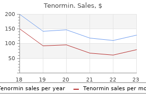 discount tenormin 50 mg fast delivery