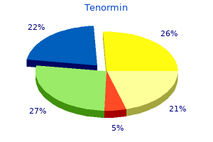 order 50 mg tenormin with visa
