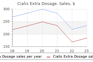 cialis extra dosage 100 mg on-line
