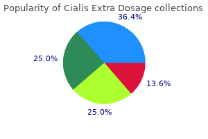 cheap cialis extra dosage 40 mg with visa
