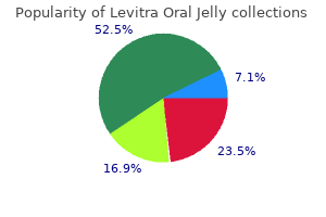 generic 20mg levitra oral jelly free shipping