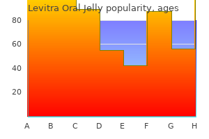 generic levitra oral jelly 20 mg visa