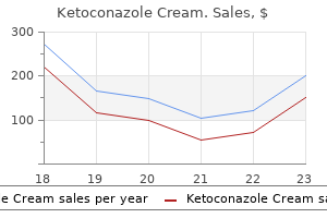 15 gm ketoconazole cream with mastercard