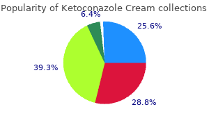 ketoconazole cream 15 gm for sale