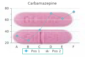 order carbamazepine 200mg without prescription
