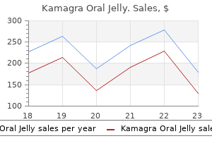 purchase 100 mg kamagra oral jelly with amex