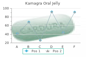 kamagra oral jelly 100mg lowest price