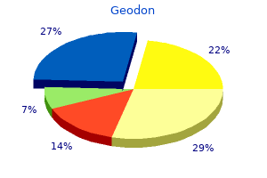 buy generic geodon 80mg on-line