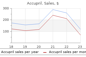 discount accupril 10 mg line