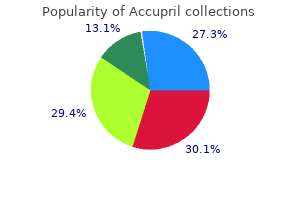 order accupril 10mg without prescription