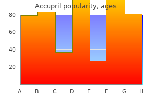 order 10 mg accupril overnight delivery