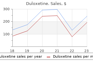buy duloxetine 20mg fast delivery