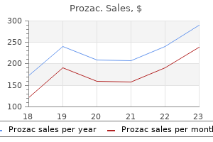 generic prozac 60mg on line