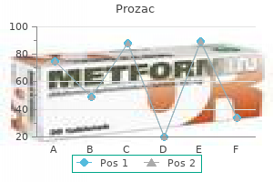 buy prozac 10 mg without prescription
