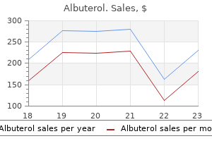 order 100mcg albuterol amex