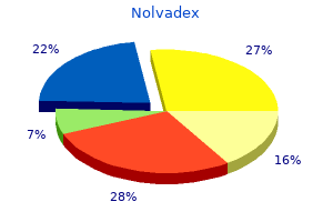 order nolvadex 20 mg with mastercard