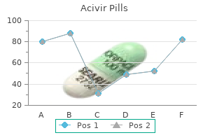 acivir pills 200 mg visa