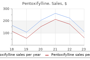 order pentoxifylline 400 mg amex