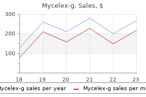 purchase mycelex-g 100 mg mastercard