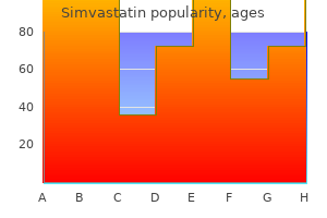 generic simvastatin 5 mg with visa