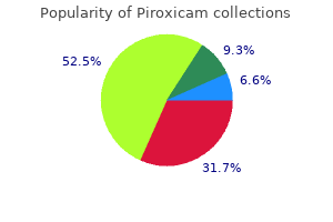 discount piroxicam 20 mg otc