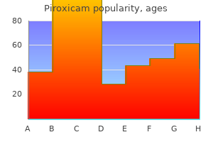 cheap piroxicam 20mg overnight delivery