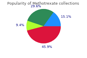 buy generic methotrexate 2.5mg