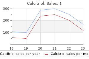 buy generic calcitriol 0.25mcg online