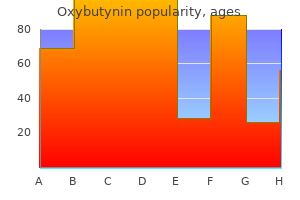 generic oxybutynin 5mg amex