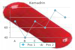 generic 5 mg kemadrin overnight delivery
