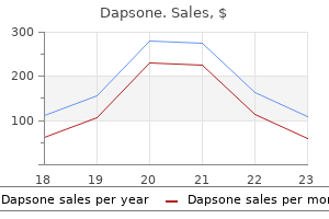 discount 100 mg dapsone free shipping