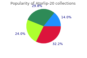 atorlip-20 20mg with visa