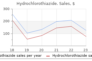 25mg hydrochlorothiazide visa