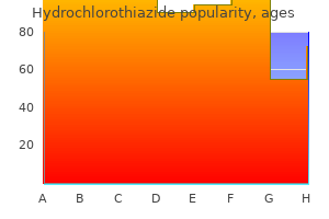 buy 25mg hydrochlorothiazide free shipping