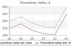 best 10mg fluoxetine