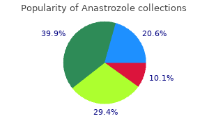 purchase 1 mg anastrozole fast delivery