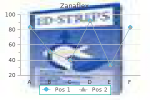discount zanaflex 4mg with mastercard