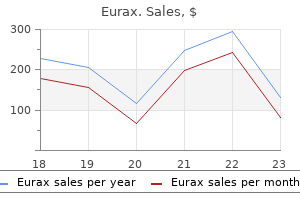 eurax 20gm with mastercard