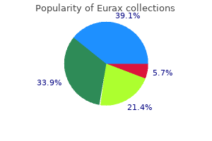 quality 20gm eurax