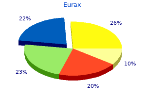 buy cheap eurax 20gm