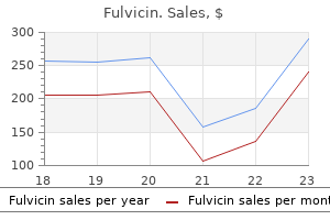 buy 250mg fulvicin free shipping