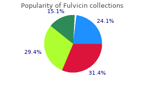 fulvicin 250 mg without prescription