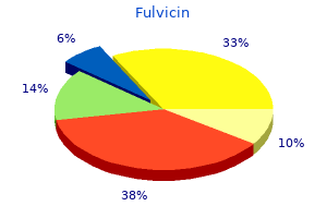 purchase fulvicin 250 mg otc
