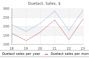 cheap 17 mg duetact with visa