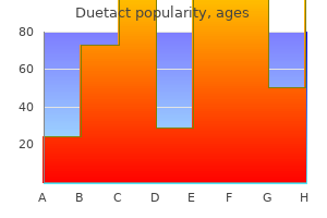 purchase duetact 17 mg with visa