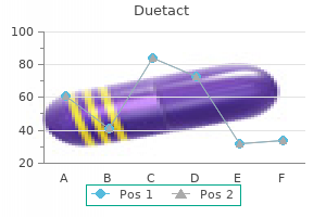 buy duetact 16 mg low price