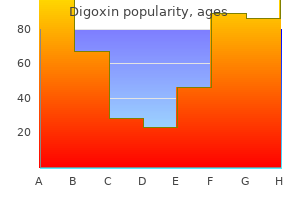 order digoxin 0.25mg on-line