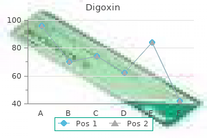 generic 0.25 mg digoxin visa