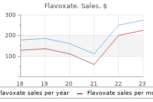 discount flavoxate 200mg with mastercard