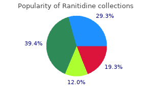 order 150mg ranitidine amex